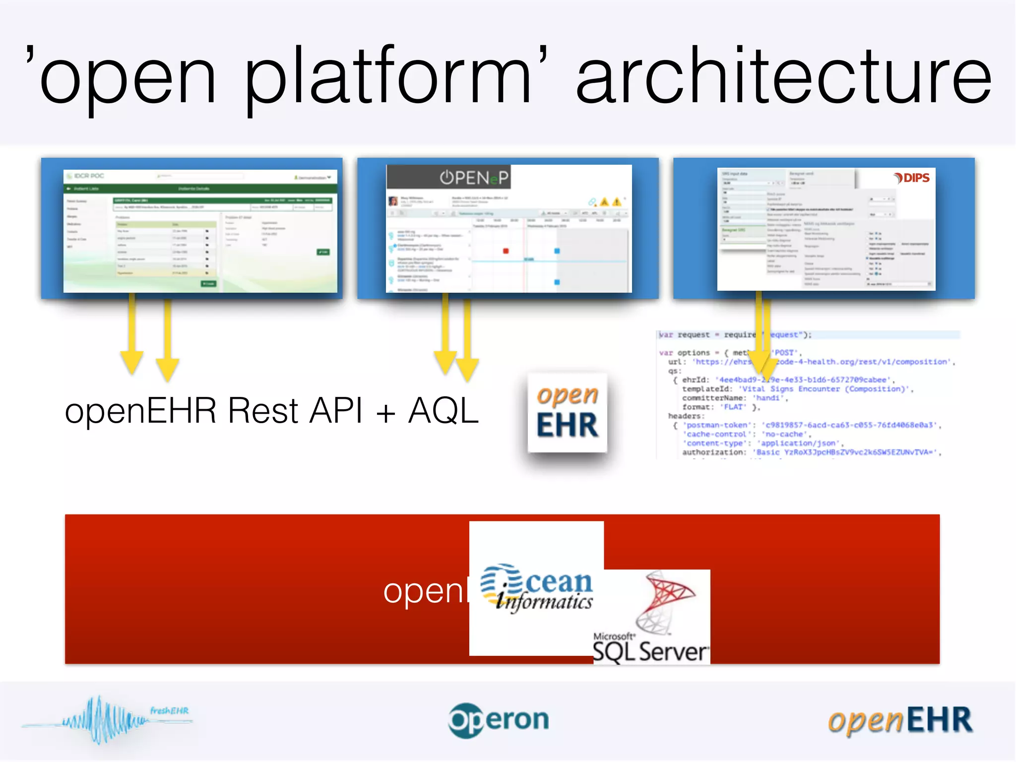 openEHR CDR
openEHR Rest API + AQL
’open platform’ architecture
App App App
 