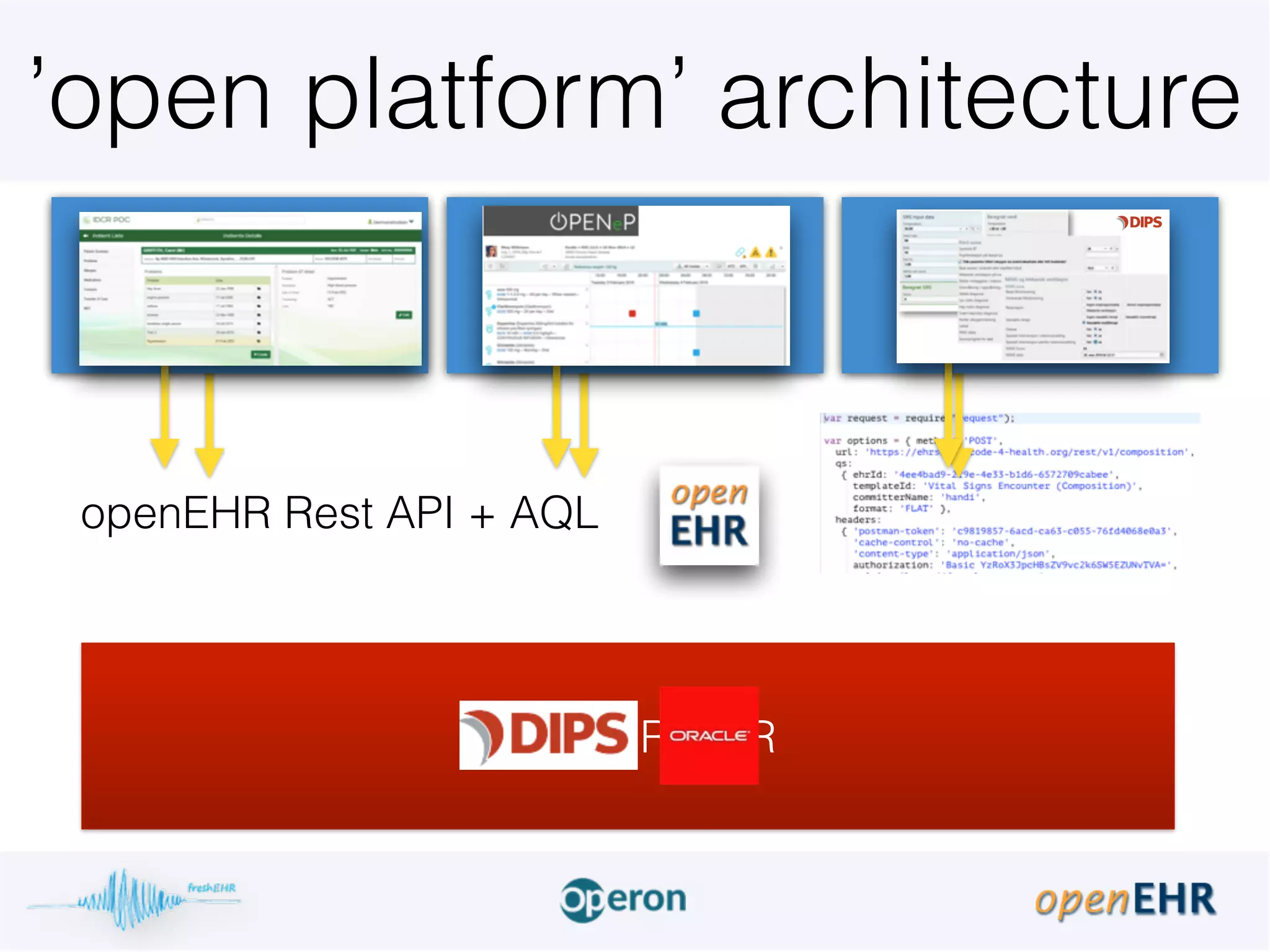 openEHR CDR
openEHR Rest API + AQL
’open platform’ architecture
App App App
 