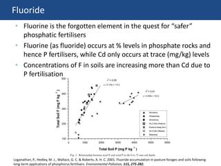 Fluoride
• Fluorine is the forgotten element in the quest for “safer”
phosphatic fertilisers
• Fluorine (as fluoride) occurs at % levels in phosphate rocks and
hence P fertilisers, while Cd only occurs at trace (mg/kg) levels
• Concentrations of F in soils are increasing more than Cd due to
P fertilisation
Loganathan, P., Hedley, M. J., Wallace, G. C. & Roberts, A. H. C. 2001. Fluoride accumulation in pasture forages and soils following
long-term applications of phosphorus fertilisers. Environmental Pollution, 115, 275-282.
 