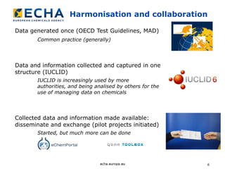 6
Harmonisation and collaboration
Data generated once (OECD Test Guidelines, MAD)
Common practice (generally)
Data and information collected and captured in one
structure (IUCLID)
IUCLID is increasingly used by more
authorities, and being analised by others for the
use of managing data on chemicals
Collected data and information made available:
disseminate and exchange (pilot projects initiated)
Started, but much more can be done
 