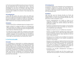 Le Pacte de responsabilité proposé par le gouvernement 
est une démarche qui va dans le bon sens : celui du 
rétablissement de notre compétitivité. Mais les mesures 
envisagées ne sont pas à la hauteur des enjeux et le 
rythme proposé pour leur mise en oeuvre est trop lent : 
il ne faut pas s’arrêter à mi-chemin, il faut aller plus vite 
et plus fort. 
◆◆Conséquences 
« Seuls 389 000 postes nets seront créés d’ici 2018 sans 
réforme du marché du travail et en intégrant l’effet du CICE, 
ce qui ne suffira pas à inverser le courbe du chômage. ». 
Rapport Dynamiser le marché du travail en France pour 
créer massivement des emplois. McKinsey Mai 2014. 
◆◆Solutions 
- Transformer le CICE en véritable baisse de charges en 2017. 
- Rester cohérent et corriger les effets qui contredisent les 
effets de baisse de charges du Pacte de responsabilité 
sur certains secteurs (par exemple par le changement de 
décompte du temps de pause). 
- Au-delà de la baisse ciblée des cotisations patronales 
à la branche famille prévue dans le Pacte de respon-sabilité, 
engager une nouvelle étape du transfert du 
financement de la protection sociale vers une assiette 
moins liée aux seuls revenus du travail (TVA, CSG…). 
48 49 
2. Coût de la fiscalité 
◆◆Constat 
La compétitivité et l’attractivité d’un territoire dépendent 
en grande partie de sa fiscalité. La structure et le poids des 
impôts pesant sur les entreprises sont déterminants, ainsi 
que la fiscalité pesant sur l’ensemble des parties prenantes 
au financement des entreprises et de l’économie - chefs 
d’entreprise, épargnants, investisseurs et actionnaires. En 
France, aujourd’hui, tous ces acteurs sont très lourdement 
taxés, sans que leur contribution à la croissance soit prise 
en compte, et sans que les risques qu’ils prennent soient 
justement récompensés. 
◆◆Conséquences 
La lourde fiscalité sur les entreprises et les entrepreneurs-investisseurs 
assèche les sources de financement et, 
ce faisant, fragilise les entreprises françaises (elles ont 
aujourd’hui des fonds propres insuffisants pour favoriser 
leur développement). 
◆◆Solutions 
Aller plus loin que les mesures fiscales du Pacte de 
responsabilité et lancer une réforme globale de notre 
système fiscal, en visant l’harmonisation fiscale avec nos 
principaux voisins européens, pour : 
- Asseoir majoritairement les impôts et taxes sur la 
capacité contributive. L’actuel résultat fiscal (éven-tuellement 
corrigé des certains défauts) doit être la 
principale assiette. 
- Supprimer progressivement les impôts sur les facteurs 
de production et les taxes sectorielles qui desservent 
la compétitivité des entreprises. 
- Alléger les impôts locaux et maîtriser leur évolution. 
- Instituer un plafonnement général des impôts payés 
par les entreprises, que ce soit en fiscalité nationale ou 
locale, (en fonction de leur valeur ajoutée ou de tout 
autre critère pertinent). 
- Abaisser le taux d’impôt sur les sociétés à la moyenne 
européenne sur la base d’une assiette européenne 
unifiée et harmonisée. 
- Adopter une fiscalité qui valorise le financement long 
et pérenne des entreprises. Par exemple en exonérant 
d’ISF tous les titres d’entreprises, en facilitant les 
successions, en aidant à la constitution de « fonds de 
pension » à la française, en allégeant les impôts sur 
l’intéressement et la participation des salariés... 
- Construire une fiscalité véritablement favorable à 
l’entrepreneuriat. 
∙ Forfait social et fiscalité des SO (Stock option), des 
BSA (Bons de Souscription d’Actions), des BSPCE (Bons 
 