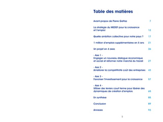 Table des matières 
Avant-propos de Pierre Gattaz 7 
La stratégie du MEDEF pour la croissance 
et l’emploi 13 
Quelle ambition collective pour notre pays ? 17 
1 million d’emplois supplémentaires en 5 ans 21 
Un projet en 4 axes 26 
- Axe 1 - 
Engager un nouveau dialogue économique 
et social et réformer notre marché du travail 27 
- Axe 2 - 
Améliorer la compétitivité coût des entreprises 43 
- Axe 3 - 
Favoriser l’investissement pour la croissance 57 
- Axe 4 - 
Utiliser des leviers court terme pour libérer des 
dynamiques de création d’emplois 65 
En synthèse 85 
Conclusion 89 
Annexes 93 
5 
 