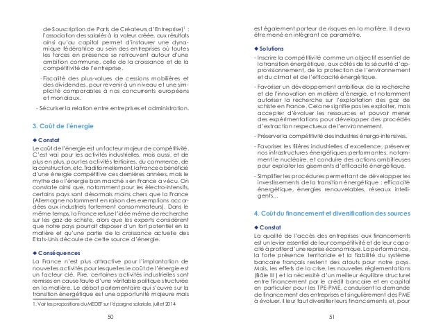 Bons de souscription d'actions et stock options