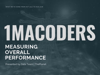 1MACODERSMEASURING
OVERALL
PERFORMANCE
Presented by Data Team | ThePlanet
WHAT WE'VE DONE FROM OCT 2017 TO AUG 2018
 