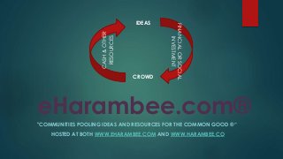 eHarambee.com®
"COMMUNITIES POOLING IDEAS AND RESOURCES FOR THE COMMON GOOD ®“
HOSTED AT BOTH WWW.EHARAMBEE.COM AND WWW.HARAMBEE.CO
CASH&OTHER
RESOURCES
FINANCIALORSOCIAL
INVESTMENT
IDEAS
CROWD
 