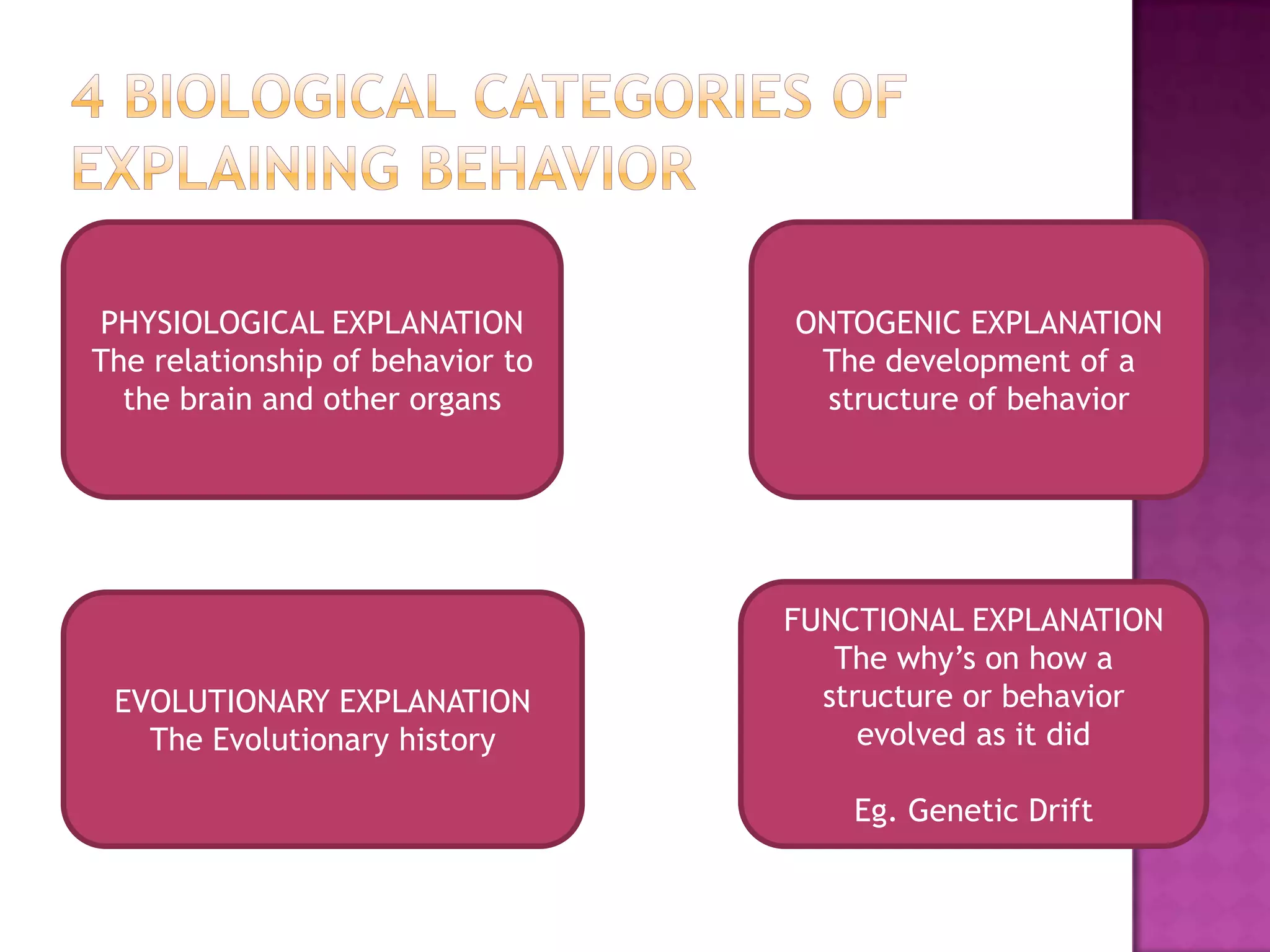 PHYSIOLOGICAL EXPLANATION         ONTOGENIC EXPLANATION
The relationship of behavior to    The development of a
  the brain and other organs        structure of behavior




                                  FUNCTIONAL EXPLANATION
                                     The why’s on how a
 EVOLUTIONARY EXPLANATION           structure or behavior
   The Evolutionary history            evolved as it did

                                      Eg. Genetic Drift
 