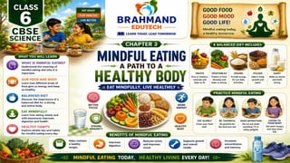 Class 6 CBSE Science Chapter 3 – Mindful Eating: A Path to a Healthy Body | PDF Notes & Presentation | NCERT 2026-27