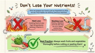 Class 6 CBSE Science Chapter 3 – Mindful Eating: A Path to a Healthy Body | PDF Notes & Presentation | NCERT 2026-27