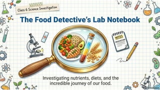 Class 6 CBSE Science Chapter 3 – Mindful Eating: A Path to a Healthy Body | PDF Notes & Presentation | NCERT 2026-27