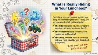 Class 6 CBSE Science Chapter 3 – Mindful Eating: A Path to a Healthy Body | PDF Notes & Presentation | NCERT 2026-27