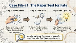 Class 6 CBSE Science Chapter 3 – Mindful Eating: A Path to a Healthy Body | PDF Notes & Presentation | NCERT 2026-27