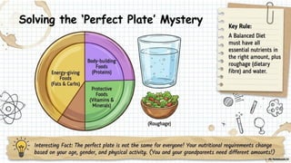 Class 6 CBSE Science Chapter 3 – Mindful Eating: A Path to a Healthy Body | PDF Notes & Presentation | NCERT 2026-27