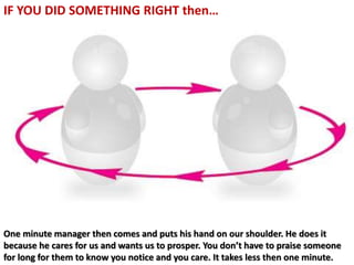 One minute manager then comes and puts his hand on our shoulder. He does it
because he cares for us and wants us to prosper. You don’t have to praise someone
for long for them to know you notice and you care. It takes less then one minute.
IF YOU DID SOMETHING RIGHT then…
 