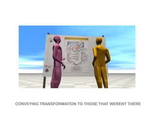 CONVEYING TRANSFORMATION TO THOSE THAT WERENT THERE
 