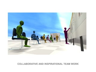 COLLABORATIVE AND INSPIRATIONAL TEAM WORK
 