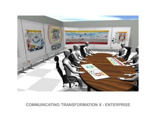 COMMUNICATING TRANSFORMATION X - ENTERPRISE
 