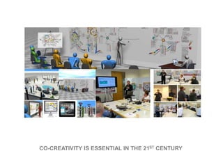 CO-CREATIVITY IS ESSENTIAL IN THE 21ST CENTURY
 