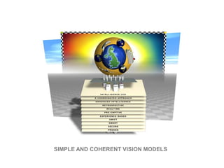 SIMPLE AND COHERENT VISION MODELS
 