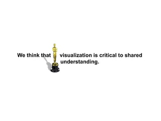 We think that visualization is critical to shared
understanding.
 