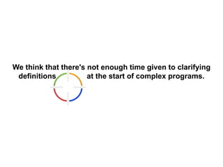 We think that there's not enough time given to clarifying
definitions at the start of complex programs.
 