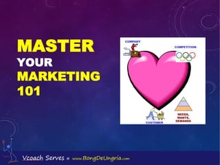 MASTER
YOUR
MARKETING
101
 