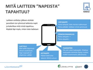 MITÄ	
  LAITTEEN	
  ”NAPEISTA”	
  
TAPAHTUU?	
  
KOTINAPPI	
  
Pääset	
  tästä	
  aina	
  
takaisin	
  lähtöruutuun	
  
VIRTANAPPI	
  
Paina	
  lyhyesC:	
  laite	
  menee	
  nukkumaan	
  
Paina	
  pitkään:	
  lai*een	
  virrat	
  sammuvat	
  
TAAKSEPÄIN	
  
Ota	
  yksi	
  askel	
  taaksepäin.	
  iPadissa	
  
taaksepäin	
  toiminto	
  löytyy	
  ruudun	
  
sisältä	
  vasemmasta	
  yläkulmasta.	
  
ÄÄNENVOIMAKKUUS	
  
Paina	
  ylöspäin:	
  +	
  
Paina	
  alaspäin:	
  –	
  
LUETTELO	
  
Näe	
  kaikki	
  käynnissä	
  
olevat	
  sovellukset.	
  
Hypi	
  nopeasC	
  eri	
  
ohjelmien	
  välillä!	
  
Lai*een	
  esi*elyn	
  jälkeen	
  etsikää	
  
parei*ain	
  tai	
  ryhmissä	
  lai*eista	
  napit	
  
ja	
  kokeilkaa	
  mitä	
  niistä	
  tapahtuu.	
  
Käykää	
  läpi	
  myös,	
  miten	
  laite	
  ladataan	
  
KOKEILE	
  
 