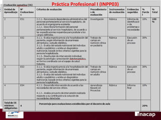 Práctica Profesional I (INPP03)

 
