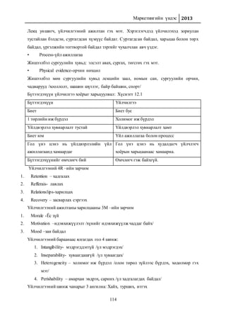 Маркетингийн үндэс 2013
114
Лекц уншигч, үйлчилгээний ажилтан гэх мэт. Хэрэглэгчдэд үйлчилэхэд зориулан
тусгайлан бэлдсэн, сургагдсан хүмүүс байдаг. Сургагдсан байдал, харьцаа болон төрх
байдал, үргэлжийн тогтвортой байдал зэргийг чухалчлан авч үздэг.
• Process-үйл ажиллагаа
Жишээлбэл сургуулийн хувьд: элсэлт авах, сургах, төгсгөх гэх мэт.
• Physical evidence-орчин нөхцөл
Жишээлбэл мөн сургуулийн хувьд лекцийн заал, номын сан, сургуулийн орчин,
чадварууд /хооллолт, шашин шүтлэг, байр байшин, спорт/
Бүтээгдэхүүн үйлчилгээ хоёрыг харьцуулвал: Хүснэгт 12.1
Бүтээгдэхүүн Үйлчилгээ
Биет Биет бус
1 төрлийн иж бүрдэл Холимог иж бүрдэл
Үйлдвэрлэл хувиарлалт тустай Үйлдвэрлэл хувиарлалт хамт
Биет юм Үйл ажиллагаа болон процесс
Гол үнэ цэнэ нь үйлдвэрлэлийн үйл
ажиллагаанд хамаардаг
Гол үнэ цэнэ нь худалдагч үйлчлэгч
хоёрын харьцаанаас хамаарна.
Бүтээгдэхүүнийг өмчлөгч бий Өмчлөгч гэж байхгүй.
Үйлчилгээний 4R –ийн зарчим
1. Retention – хадгалах
2. Refferais- лавлах
3. Relationslips-харилцах
4. Recovery – засварлах сэргээх
Үйлчилгээний ажилтаны харилцааны 3M –ийн зарчим
1. Morale -Ёс зүй
2. Motivation –идэвхижүүлэлт /хүнийг идэвхижүүлж чаддаг байх/
3. Mood –зан байдал
Үйлчилгээний бараанаас ялгагдах гол 4 шинж:
1. Intangibility- мэдрэгддэггүй /үл мэдрэгдэх/
2. Inseparability- хуваагдашгүй /үл хуваагдах/
3. Heterogeneity – холимог иж бүрдэл /олон төрөл зүйлээс бүрдэх, хөдөлмөр гэх
мэт/
4. Perishability – амархан эвдрэх, сарних /үл хадгалагдах байдал/
Үйлчилгээний шинж чанарыг 3 ангилна: Хайх, турших, итгэх
 