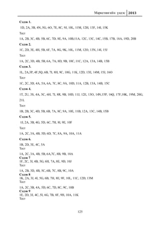 Маркетингийн үндэс 2013
125
Сэдэв 1.
1D, 2A, 3B, 4N, 5G, 6O, 7E, 8C, 9J, 10L, 11M, 12H, 13F, 14I, 15K
Tест
1A, 2B, 3C, 4B, 5B, 6C, 7D, 8E, 9A, 10B,11A, 12C, 13C, 14C, 15B, 17B, 18A, 19D, 20B
Сэдэв 2.
1C, 2D, 3E, 4H, 5B, 6F, 7A, 8G, 9K, 10L, 11M, 12O, 13N, 14I, 15J
Тест
1A, 2C, 3D, 4B, 5B, 6A, 7A, 8D, 9B, 10C, 11C, 12A, 13A, 14B, 15B
Сэдэв 3.
1L, 2A,3P, 4F,5Q, 6B, 7I, 8H, 9C, 10G, 11K, 12D, 13E, 14M, 15J, 16O
Тест
1C, 2C, 3D, 4A, 5A, 6A, 7C, 8C, 9A, 10D, 11A, 12B, 13A, 14B, 15C
Сэдэв 4.
1T, 2U, 3S, 4A, 5C, 6H, 7I, 8R, 9B, 10D, 11J, 12E, 13O, 14N,15P, 16Q, 17F,18K, 19M, 20G,
21L
Тест
1B, 2B, 3C, 4D, 5B, 6B, 7A, 8C, 9A, 10E, 11B, 12A, 13C, 14B, 15B
Сэдэв 5.
1J, 2A, 3B, 4G, 5D, 6C, 7H, 8I, 9E, 10F
Тест
1A, 2C, 3A, 4B, 5D, 6D, 7C, 8A, 9A, 10A, 11A
Сэдэв 6.
1B, 2D, 3E, 4C, 5A
Тест
1A, 2C, 3A, 4B, 5B, 6A,7C, 8B, 9B, 10A
Сэдэв 7
1F, 2C, 3I, 4B, 5G, 6H, 7A, 8E, 9D, 10J
Тест
1A, 2B, 3D, 4B, 5C, 6B, 7C, 8B, 9C, 10A
Сэдэв 8
1K, 2A, 3J, 4I, 5G, 6B, 7H, 8E, 9F, 10L, 11C, 12D, 13M
Тест
1A, 2C, 3B, 4A, 5D, 6C, 7D, 8C, 9C, 10B
Сэдэв 9
1E, 2D, 3J, 4C, 5I, 6G, 7B, 8F, 9H, 10A, 11K
Тест
 