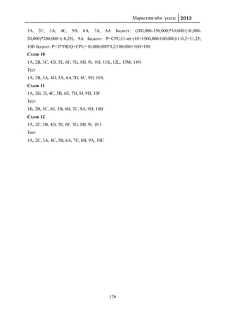 Маркетингийн үндэс 2013
126
1A, 2C, 3A, 4C, 5B, 6A, 7A, 8A Бодолт: (200,000-150,000)*10,000/(10,000-
20,000)*200,000=(-0,25), 9A Бодолт: P=CPU/(1-π)=(10+1500,000/100,000)/1-0,2=31,25;
10B Бодолт: P= I*TRI/Q+CPU=10,000,000*0,2/100,000+160=180
Сэдэв 10
1A, 2B, 3C, 4D, 5E, 6F, 7G, 8H, 9I, 10J, 11K, 12L, 13M, 14N
Тест
1A, 2B, 3A, 4D, 5A, 6A,7D, 8C, 9D, 10A
Сэдэв 11
1A, 2G, 3I, 4C, 5B, 6E, 7H, 8J, 9D, 10F
Тест
1B, 2B, 3C, 4E, 5B, 6B, 7C, 8A, 9D, 10B
Сэдэв 12
1A, 2C, 3B, 4D, 5E, 6F, 7G, 8H, 9I, 10 J
Тест
1A, 2C, 3A, 4C, 5B, 6A, 7C, 8B, 9A, 10C
 