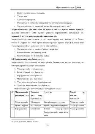 Маркетингийн үндэс 2013
16
- Нийлүүлэлтийг зохион байгуулах
- Үнэ тогтоох
- Үйлчилгээг өрнүүлэх
- Олон улсын ба нийгмийн шаардлагад үйл ажиллагаагаа зохицуулах
- Хэрэглэгчийн сэтгэл ханамжийг өндөр байлгах арга хэмжээ юм.5
Маркетингийн гол үйл ажиллагаа нь зорилтот зах зээл, орчин, нөхцөл байдлын
судалгаа шинжилгээ хийж түүндээ үндэслэн маркетингийн хольцуудыг зөв
зохистой бүрдүүлэн хэрэгжүүлэх үйл ажиллагаа юм.
Маркетингийн үйл ажиллагааны үр дүнд дараах гурван ашигт байдал үүсдэг бөгөөд
үүнийг 3 С/гурван си/ –гийн зарчим хэмээн нэрлэдэг. Үүнийг дээрх 1-р лекцэн дээр
үзсэн маркетингийн ач холбогдол хэмээн ойлгож болно.
1. Хэрэглэгчийн сэтгэл ханамж-Customer satisfaction
2. Компаний ашиг тус-Company profit
3. Нийгмийн ашиг тус-Community welfare
2.2 Маркетингийн үзэл баримтлалууд
Маркетингийн үйл ажиллагаа нь ямар зүйлийг баримжаалан явуулах онцлогоос нь
хамааран дараах байдлаар 6 ангилагдана.
1. Үйлдвэрлэлийн үзэл баримтлал
2. Бүтээгдэхүүний үзэл баримтлал
3. Борлуулалтын үзэл баримтлал
4. Маркетингийн үзэл баримтлал
5. Үнэт зүйлд тулгуурласан үзэл баримтлал
6. Холистик маркетингийн үзэл баримтлал
Маркетингийн үзэл баримтлалуудыг харьцуулсан байдал
5 Г.Бизъяа Маркетинг 2006 он. 24-р тал
№ Маркетингийн
үзэл баримтлал
Төвлөрөх
зүйл буюу
баримжаалал
Эхлэх цэг Хэний эрх
ашгийг
хамгаалах
1. Үйлдвэрлэлийн Үйлдвэрлэл Яаж үйлдвэрлэхээ судлах Үйлдвэрлэгчийн
2. Бүтээгдэхүүний Бүтээгдэхүүн Бүтээгдэхүүнээ чанаржуулах Үйлдвэрлэгчийн
3. Борлуулалтын Борлуулалт Нэгэнт үйлдвэрлэгдсэн
бүтээгдэхүүнийг зарах аргаа
хайх
Үйлдвэрлэгчийн
 