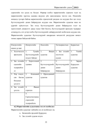 Маркетингийн үндэс 2013
35
стратегийн гол үндэс нь болдог. Өөрөөр хэлбэл маркетингийн стратеги гэдэг нь
маркетингийн хүрээнд цаашид явуулах үйл ажиллагааны чиглэл юм. Өнөөгийн
нөхцөлд тулгарч байгаа маркетингийн стратегитай уялдсан гол асуудал бол зах зээлд
бүтээгдэхүүнийг дахин байршуулах асуудал юм. Маркетингийн судалгаа маш их
үүргийг гүйцэтгэдэг. Зах зээлд бүтээгдэхүүнийг дахин байршуулах гэдэг нь
хэрэглээний дэвшилтэт давуу талыг бий болгох, бүтээгдэхүүний өрсөлдөх чадварыг
дээшлүүлэх, нэг үгээр хэлбэл бүтээгдэхүүнийг сайжруулахтай холбогдсон асуудал юм.
Маркетингийн судалгааг бүтээгдэхүүний амьдралын мөчлөгтэй уялдуулан жишээ
татвал дараах байдалтай байна.
Нэвтрэлтийн
өмнөх үе шат
Нэвтрэлтийн Өсөлтийн Тогтворжилтын Бууралтын
1. Хэсэгчилсэн
ярилцлага
1. Тухайн
бүтээгдэхүүнийг
мэддэг байдал
1. Явцын
судалгаа
1. Зах зээлийг
хэсэгчлэн
судлах
1. Үнийн
судалгаа
2. Зах зээлийн
одоогийн
тодорхойло
лт
2. Хэрэглээний
түвшин
2.
Бүтээгдэхүүнийг
дахин
байршуулах
2.
Бүтээгдэхүүнийг
дахин
байршуулах
2. Зардал
бууруулах
судалгаа
3. Нэр тэмдэг,
сав баглаа
боодлын
үнэлгээ
3. Компаний
судалгаа
3. Өрсөлдөөний
судалгаа
4. Зах зээлийг
үнэлэх
4. Явцын
стратеги
5.
Сурталчилгааны
стратегийг
тодорхойлох
4.2.Маркетингийн судалгааны гол ач холбогдол
Маркетингийн судалгааг хийхийн гол ач холбогдол нь:
a. Бизнесийн эрсдлийг бууруулах
b. Зах зээлийг судалж мэдэх
 