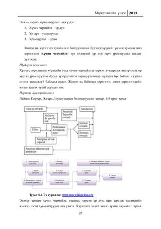 Маркетингийн үндэс 2013
57
Энэ нь дараах харьцаануудыг авч үздэг.
1. Хүчин чармайлт – үр дүн
2. Үр дүн – урамшуулал
3. Урамшуулал – урам
Жишээ нь хэрэглэгч тухайн нэг байгууллагын бүтээгдэхүүнийг үнэнчээр олон жил
хэрэглэсэн /хүчин чармайлт/ тул тодорхой үр дүн гарч урамшуулал авахыг
хүлээдэг.
Шударга ёсны онол
Хүмүүс зорилгодоо хүрэхийн тулд хүчин чармайлтаа хэрхэн хуваарилж чиглүүлсэнээр
хүртэх урамшууллаа бусад хүмүүстэйгээ харьцуулсанаар шударга бус байдал илэрвэл
сэтгэл ханамжгүй байдалд ордог. Жишээ нь байнгын хэрэглэгч, шинэ хэрэглэгчдийн
ялгааг гаргах тухай асуудал юм.
Портер, Лоулерийн онол
Лаймон Портер, Эдгард Лоулер нарын боловсруулсан загвар. 6.4 зураг харах
Зураг 6.4 Эх сурвалж: www.mn.wikipedia.org
Энэхүү загварт хүчин чармайлт, ухаарал, хүрсэн үр дүн, шан харамж ханамжийн
хэмжээ гэсэн хувьсагчуудыг авч үзжээ. Хэрэглэгч хэдий чинээ хүчин чармайлт гаргах
 