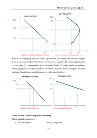 Маркетингийн үндэс 2013
88
Зураг 8.3-н хоёрдугаар зурганд тансаг хэрэглээний бүтээгдэхүүний эрэлтийн муруйг
дүрслэн харуулсан байна. Р1 ээс үнийг өсгөхөд эрэлт нь үнийн Р2 түвшин хүртэл өсөөд
түүнээс дээш (Р3) үнээ өсгөхөд эрэлт нь буурах болно. Эрэлтийн үнийн мэдрэмжинд
орлого, орлуулах бүтээгдэхүүн гэх мэт нөлөөлдөг. Зураг 8.4 Үнээс хамаарсан эрэлтийн
мэдрэмж багатай болон ихтэй барааны эрэлтийн муруйн байдал
Сэдэв №9-тай холбоотой практик даалгавар
Англи хэлний нэр томъёо
 Төгс өрсөлдөөн Perfect competition
ҮНЭ
ҮНЭ
ХУДАЛДСАН БАРААНЫ ТООХУДАЛДСАН БАРААНЫ ТОО
P2
P1
P2
P1
Q 2 Q1Q2 Q1
УЯН ХАТАН ЭРЭЛТУЯН ХАТАН БУС ЭРЭЛТ
ҮНЭ
ҮНЭ
ТОДОРХОЙ ХУГАЦААНД ХУДАЛДСАН БАРААНЫ ТООТОДОРХОЙ ХУГАЦААНД ХУДАЛДСАН БАРААНЫ ТОО
P3
P2
P2
P1
Q1 Q2
P1
Q2 Q1
ИХЭНХ БАРААНД
НЭР ХҮНДТЭЙ
БАРААНД
 