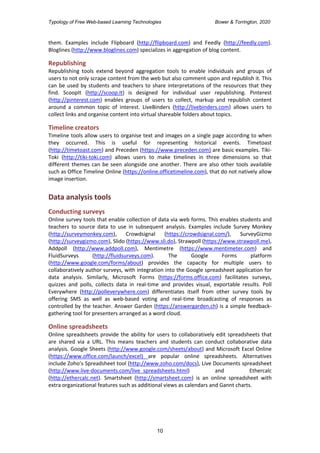 Typology of Free Web-based Learning Technologies Bower & Torrington, 2020
10
them. Examples include Flipboard (http://flipboard.com) and Feedly (http://feedly.com).
Bloglines (http://www.bloglines.com) specializes in aggregation of blog content.
Republishing
Republishing tools extend beyond aggregation tools to enable individuals and groups of
users to not only scrape content from the web but also comment upon and republish it. This
can be used by students and teachers to share interpretations of the resources that they
find. ScoopIt (http://scoop.it) is designed for individual user republishing. Pinterest
(http://pinterest.com) enables groups of users to collect, markup and republish content
around a common topic of interest. LiveBinders (http://livebinders.com) allows users to
collect links and organise content into virtual shareable folders about topics.
Timeline creators
Timeline tools allow users to organise text and images on a single page according to when
they occurred. This is useful for representing historical events. Timetoast
(http://timetoast.com) and Preceden (https://www.preceden.com) are basic examples. Tiki-
Toki (http://tiki-toki.com) allows users to make timelines in three dimensions so that
different themes can be seen alongside one another. There are also other tools available
such as Office Timeline Online (https://online.officetimeline.com), that do not natively allow
image insertion.
Data analysis tools
Conducting surveys
Online survey tools that enable collection of data via web forms. This enables students and
teachers to source data to use in subsequent analysis. Examples include Survey Monkey
(http://surveymonkey.com), Crowdsignal (https://crowdsignal.com/), SurveyGizmo
(http://surveygizmo.com), Slido (https://www.sli.do), Strawpoll (https://www.strawpoll.me),
Addpoll (http://www.addpoll.com), Mentimetre (https://www.mentimeter.com) and
FluidSurveys (http://fluidsurveys.com). The Google Forms platform
(http://www.google.com/forms/about) provides the capacity for multiple users to
collaboratively author surveys, with integration into the Google spreadsheet application for
data analysis. Similarly, Microsoft Forms (https://forms.office.com) facilitates surveys,
quizzes and polls, collects data in real-time and provides visual, exportable results. Poll
Everywhere (http://polleverywhere.com) differentiates itself from other survey tools by
offering SMS as well as web-based voting and real-time broadcasting of responses as
controlled by the teacher. Answer Garden (https://answergarden.ch) is a simple feedback-
gathering tool for presenters arranged as a word cloud.
Online spreadsheets
Online spreadsheets provide the ability for users to collaboratively edit spreadsheets that
are shared via a URL. This means teachers and students can conduct collaborative data
analysis. Google Sheets (http://www.google.com/sheets/about) and Microsoft Excel Online
(https://www.office.com/launch/excel) are popular online spreadsheets. Alternatives
include Zoho’s Spreadsheet tool (http://www.zoho.com/docs), Live Documents spreadsheet
(http://www.live-documents.com/live_spreadsheets.html) and Ethercalc
(http://ethercalc.net). Smartsheet (http://smartsheet.com) is an online spreadsheet with
extra organizational features such as additional views as calendars and Gannt charts.
 
