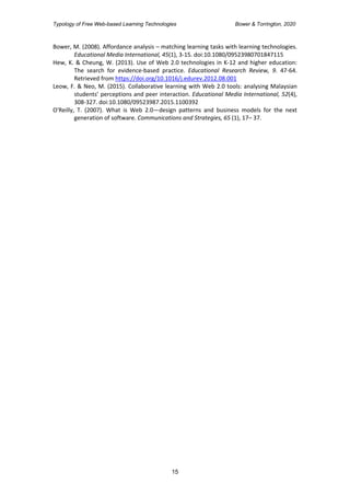 Typology of Free Web-based Learning Technologies Bower & Torrington, 2020
15
Bower, M. (2008). Affordance analysis – matching learning tasks with learning technologies.
Educational Media International, 45(1), 3-15. doi:10.1080/09523980701847115
Hew, K. & Cheung, W. (2013). Use of Web 2.0 technologies in K-12 and higher education:
The search for evidence-based practice. Educational Research Review, 9. 47-64.
Retrieved from https://doi.org/10.1016/j.edurev.2012.08.001
Leow, F. & Neo, M. (2015). Collaborative learning with Web 2.0 tools: analysing Malaysian
students’ perceptions and peer interaction. Educational Media International, 52(4),
308-327. doi:10.1080/09523987.2015.1100392
O'Reilly, T. (2007). What is Web 2.0—design patterns and business models for the next
generation of software. Communications and Strategies, 65 (1), 17– 37.
 