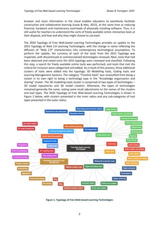 Typology of Free Web-based Learning Technologies Bower & Torrington, 2020
2
browser and store information in the cloud enables educators to seamlessly facilitate
constructive and collaborative learning (Leow & Neo, 2015), at the same time as reducing
financial, hardware and maintenance overheads of physically installing software. Thus, it is
still useful for teachers to understand the sorts of freely available online interactive tools at
their disposal, and how and why they might choose to use each.
The 2020 Typology of Free Web-based Learning Technologies provides an update to the
2015 Typology of Web 2.0 Learning Technologies, with the change in name reflecting the
diffusion of “Web 2.0” characteristics into contemporary technological assumptions. To
perform the update, the currency of each of the tools from the 2015 Typology was
inspected, with discontinued or commercialized technologies removed. Next, tools that had
been observed and noted since the 2015 typology were reviewed and classified. Following
this step, a search for freely available online tools was performed, and tools that met the
criteria for inclusion were categorized and added. As a result of this process, three additional
clusters of tools were added into the typology: 3D Modelling tools, Coding tools and
Learning Management Systems. The category “Timeline tools” was reclassified from being a
cluster in its own right to being a technology type in the “Knowledge organisation and
sharing” cluster. The 3D modelling tools cluster is comprised of two types of technologies –
3D model repositories and 3D model creation. Otherwise, the types of technologies
remained generally the same, noting some small adjustments to the names of the clusters
and tool types. The 2020 Typology of Free Web-based Learning Technologies is shown in
Figure 1 below, with clusters presented in the inner radius and any sub-categories of tool
types presented in the outer radius.
Figure 1. Typology of Free Web-based Learning Technologies
 