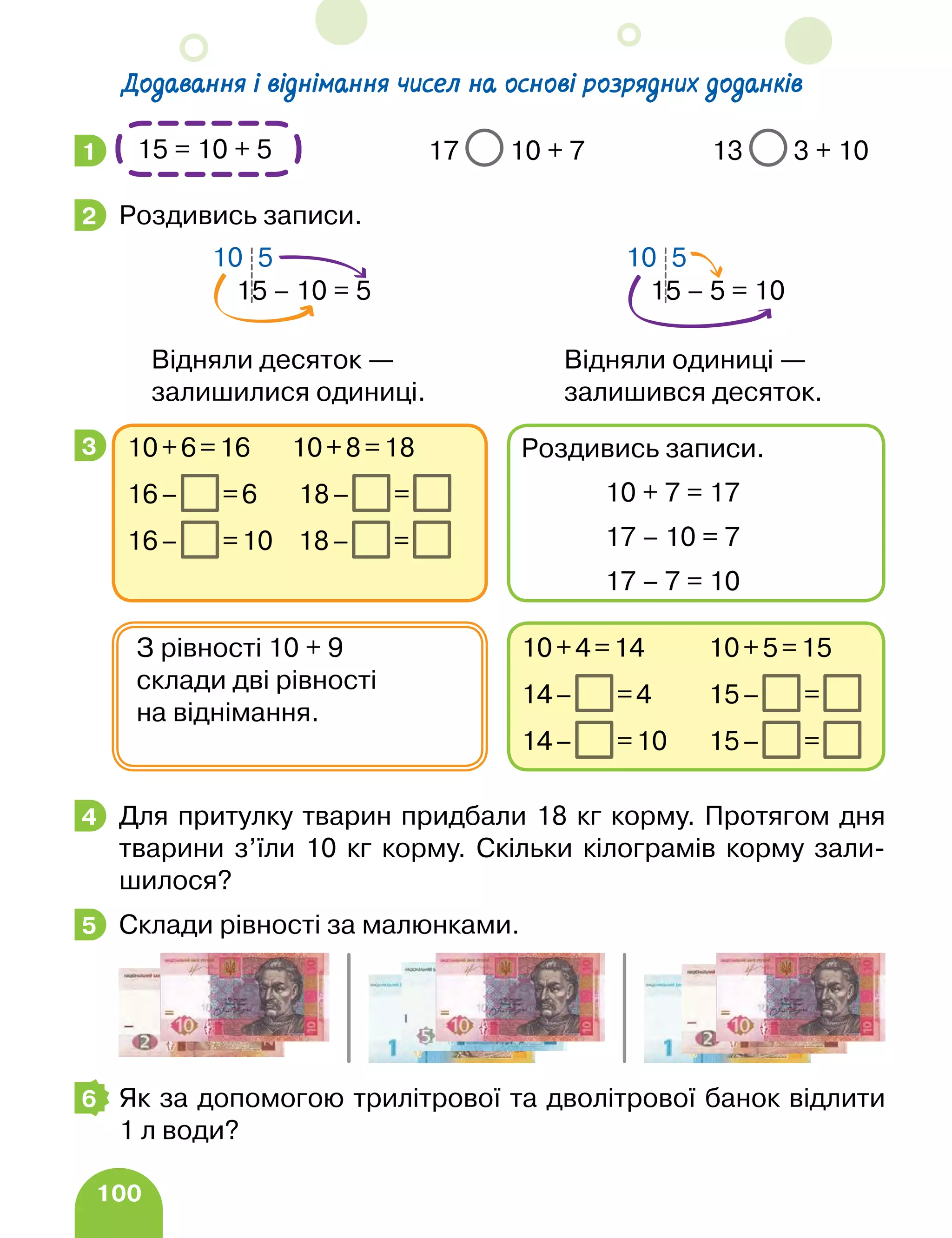 100
Додавання і віднімання чисел на основі розрядних доданків
		 17 10 + 7 13 3 + 10
Роздивись записи.
Для притулку тварин придбали 18 кг корму. Протягом дня
тварини з’їли 10 кг корму. Скільки кілограмів корму зали­
шилося?
Склади рівності за малюнками.
Як за допомогою трилітрової та дволітрової банок відлити
1 л води?
1 15 = 10 + 5
2
Відняли десяток —
залишилися одиниці.
15 – 10 = 5
10 5
Відняли одиниці —
залишився десяток.
15 – 5 = 10
10 5
3
10+4=14 10+5=15
14– =4 15– =
14– =10 15– =
З рівності 10 + 9
склади дві рівності
на віднімання.
10+6=16 10+8=18
16– =6 18– =
16– =10 18– =
Роздивись записи.
		 10 + 7 = 17
		 17 – 10 = 7
		 17 – 7 = 10
4
5
6
 