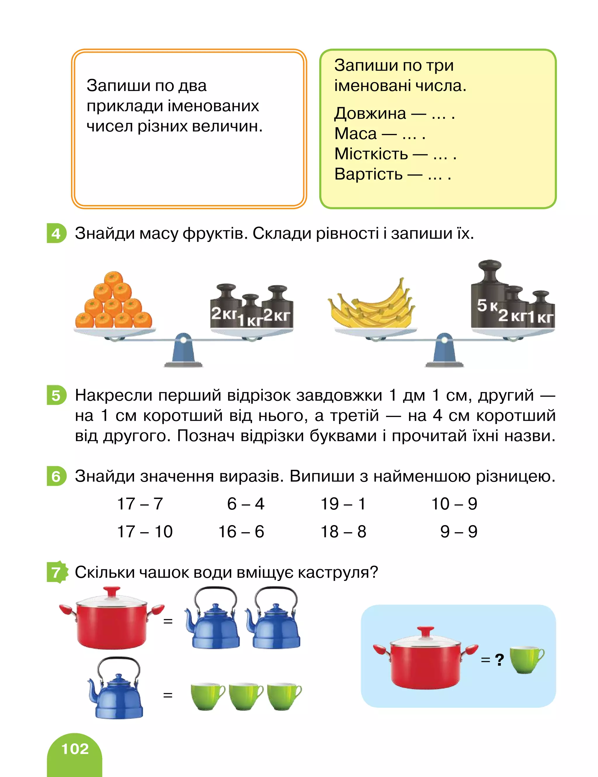 102
Знайди масу фруктів. Склади рівності і запиши їх.
Накресли перший відрізок завдовжки 1 дм 1 см, другий —
на 1 см коротший від нього, а третій — на 4 см коротший
від другого. Познач відрізки буквами і прочитай їхні назви.
Знайди значення виразів. Випиши з найменшою різницею.
		 17 – 7 6 – 4 19 – 1 10 – 9
		 17 – 10 16 – 6 18 – 8 9 – 9
Скільки чашок води вміщує каструля?
4
5
6
7
Запиши по три
іменовані числа.
Довжина — … .
Маса — … .
Місткість — … .
Вартість — … .
Запиши по два
приклади іменованих
чисел різних величин.
=
= ?
=
 