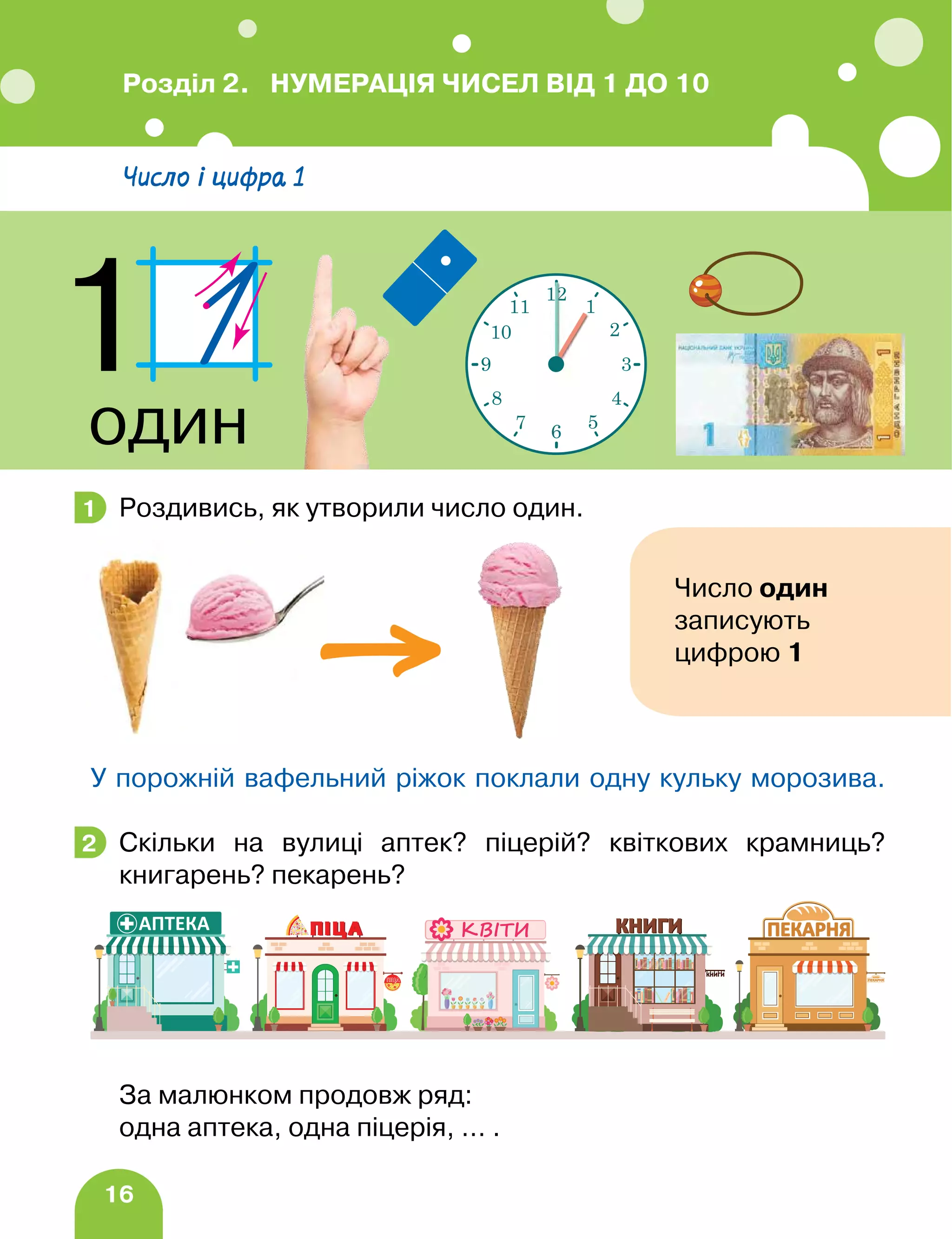 16
Число один
записують
цифрою 1
Роздивись, як утворили число один.
У порожній вафельний ріжок поклали одну кульку морозива.
Скільки на вулиці аптек? піцерій? квіткових крамниць?
книгарень? пекарень?
За малюнком продовж ряд:
одна аптека, одна піцерія, … .
1
2
Розділ 2. НУМЕРАЦІЯ ЧИСЕЛ ВІД 1 ДО 10
Число і цифра 1
1
один
12
1
2
3
4
5
6
7
8
9
10
11
 