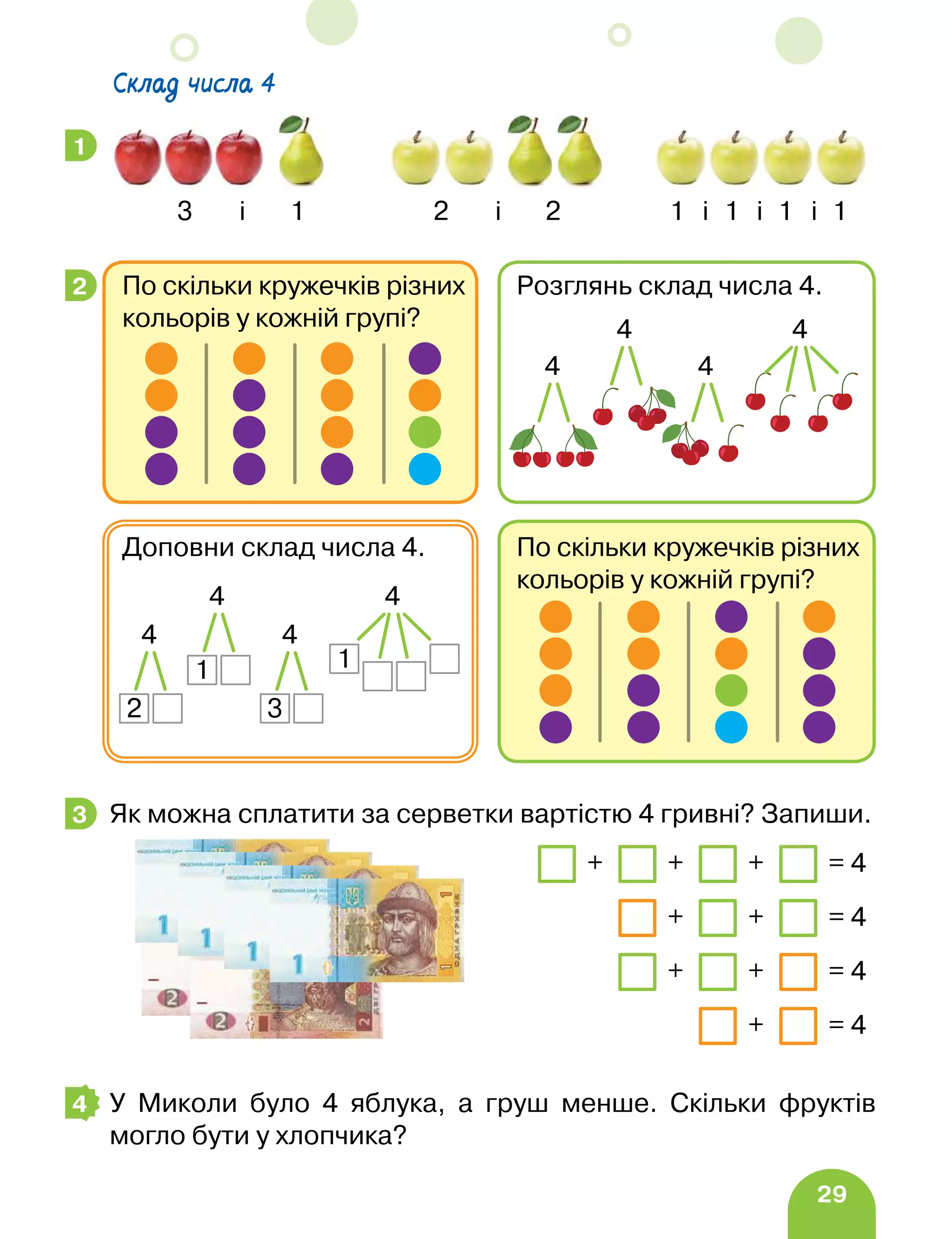 29
		
Як можна сплатити за серветки вартістю 4 гривні? Запиши.
У Миколи було 4 яблука, а груш менше. Скільки фруктів
могло бути у хлопчика?
1
2 і 2
3 і 1 1 1 1 1
і і і
2
3
+
+ + = 4
+ + = 4
+ + = 4
+ = 4
4
Склад числа 4
По скільки кружечків різних
кольорів у кожній групі?
Розглянь склад числа 4.
4
4
4
4
По скільки кружечків різних
кольорів у кожній групі?
Доповни склад числа 4.
4
2
4
1
4
3
4
1
 