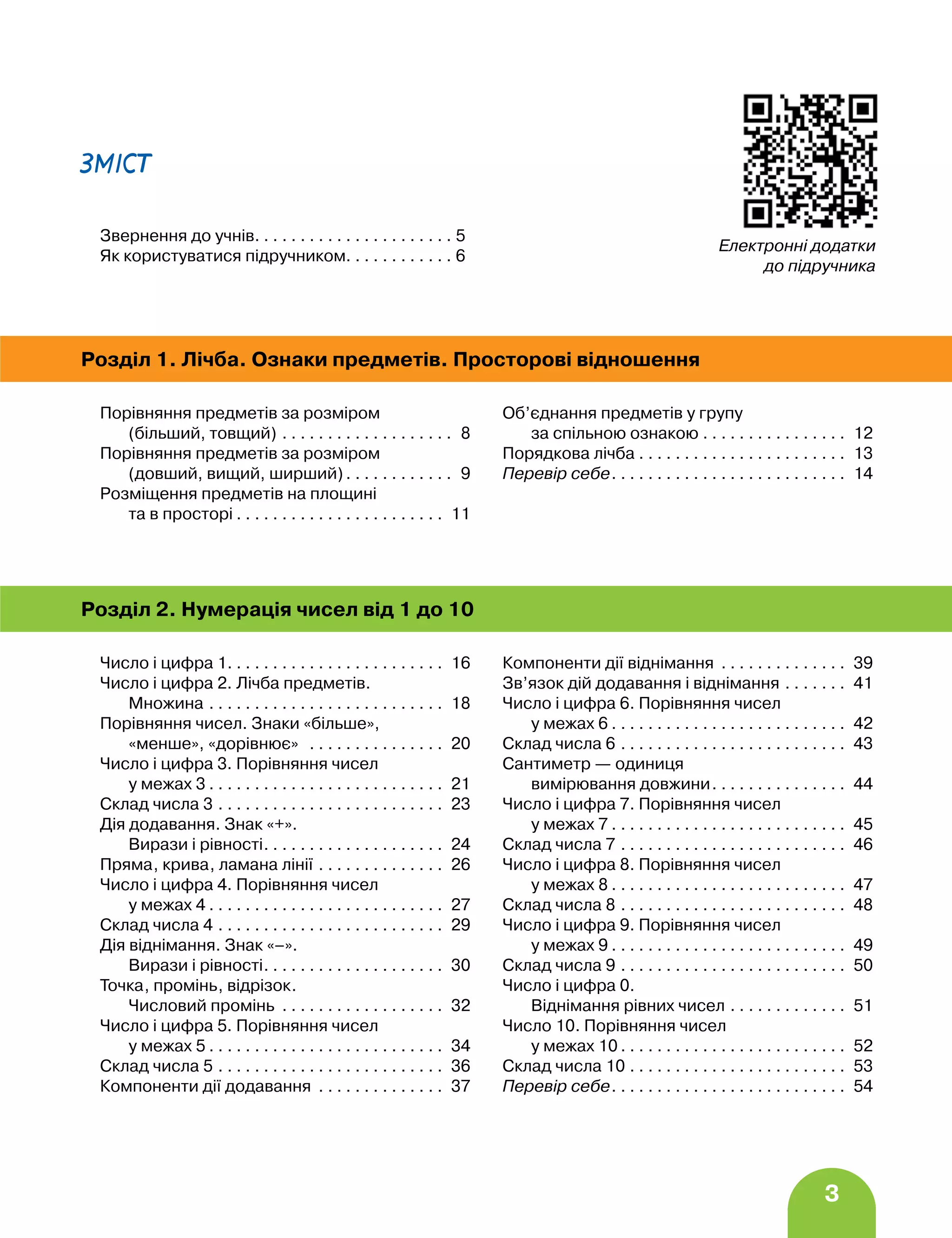 3
ЗМІСТ
Звернення до учнів. . . . . . . . . . . . . . . . . . . . . .  5
Як користуватися підручником. . . . . . . . . . . . 6
Розділ 1. Лічба. Ознаки предметів. Просторові відношення
Порівняння предметів за розміром
(більший, товщий). . . . . . . . . . . . . . . . . . . . 8
Порівняння предметів за розміром
(довший, вищий, ширший). . . . . . . . . . . . . 9
Розміщення предметів на площині
та в просторі. . . . . . . . . . . . . . . . . . . . . . . . 11
Об’єднання предметів у групу
за спільною ознакою. . . . . . . . . . . . . . . . . 12
Порядкова лічба. . . . . . . . . . . . . . . . . . . . . . . . 13
Перевір себе. . . . . . . . . . . . . . . . . . . . . . . . . . . 14
Розділ 2. Нумерація чисел від 1 до 10
Число і цифра 1. . . . . . . . . . . . . . . . . . . . . . . . . 16
Число і цифра 2. Лічба предметів.
Множина. . . . . . . . . . . . . . . . . . . . . . . . . . . 18
Порівняння чисел. Знаки «більше»,
«менше», «дорівнює» . . . . . . . . . . . . . . . . 20
Число і цифра 3. Порівняння чисел
у межах 3. . . . . . . . . . . . . . . . . . . . . . . . . . . 21
Склад числа 3. . . . . . . . . . . . . . . . . . . . . . . . . . 23
Дія додавання. Знак «+».
Вирази і рівності. . . . . . . . . . . . . . . . . . . . . 24
Пряма, крива, ламана лінії. . . . . . . . . . . . . . . 26
Число і цифра 4. Порівняння чисел
у межах 4. . . . . . . . . . . . . . . . . . . . . . . . . . . 27
Склад числа 4. . . . . . . . . . . . . . . . . . . . . . . . . . 29
Дія віднімання. Знак «–».
Вирази і рівності. . . . . . . . . . . . . . . . . . . . . 30
Точка, промінь, відрізок.
Числовий промінь . . . . . . . . . . . . . . . . . . . 32
Число і цифра 5. Порівняння чисел
у межах 5. . . . . . . . . . . . . . . . . . . . . . . . . . . 34
Склад числа 5. . . . . . . . . . . . . . . . . . . . . . . . . . 36
Компоненти дії додавання . . . . . . . . . . . . . . . 37
Компоненти дії віднімання . . . . . . . . . . . . . . . 39
Зв’язок дій додавання і віднімання. . . . . . . . 41
Число і цифра 6. Порівняння чисел
у межах 6. . . . . . . . . . . . . . . . . . . . . . . . . . . 42
Склад числа 6. . . . . . . . . . . . . . . . . . . . . . . . . . 43
Сантиметр — одиниця
вимірювання довжини. . . . . . . . . . . . . . . . 44
Число і цифра 7. Порівняння чисел
у межах 7. . . . . . . . . . . . . . . . . . . . . . . . . . . 45
Склад числа 7. . . . . . . . . . . . . . . . . . . . . . . . . . 46
Число і цифра 8. Порівняння чисел
у межах 8. . . . . . . . . . . . . . . . . . . . . . . . . . . 47
Склад числа 8. . . . . . . . . . . . . . . . . . . . . . . . . . 48
Число і цифра 9. Порівняння чисел
у межах 9. . . . . . . . . . . . . . . . . . . . . . . . . . . 49
Склад числа 9. . . . . . . . . . . . . . . . . . . . . . . . . . 50
Число і цифра 0.
Віднімання рівних чисел. . . . . . . . . . . . . . 51
Число 10. Порівняння чисел
у межах 10. . . . . . . . . . . . . . . . . . . . . . . . . . 52
Склад числа 10. . . . . . . . . . . . . . . . . . . . . . . . . 53
Перевір себе. . . . . . . . . . . . . . . . . . . . . . . . . . . 54
Електронні додатки
до підручника
 