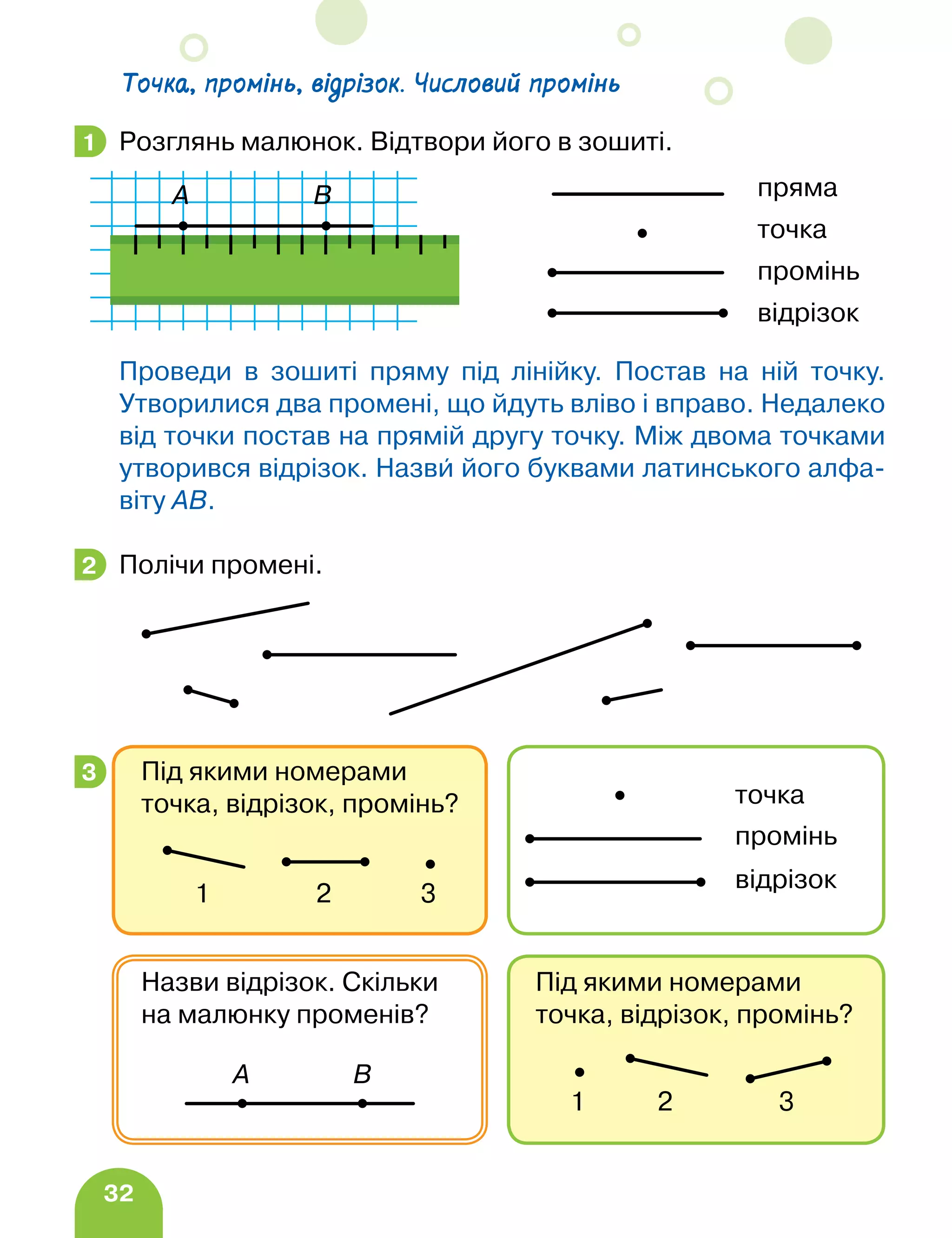 32
Розглянь малюнок. Відтвори його в зошиті.
Проведи в зошиті пряму під лінійку. Постав на ній точку.
Утворилися два промені, що йдуть вліво і вправо. Недалеко
від точки постав на прямій другу точку. Між двома точками
утворився відрізок. Назви його буквами латинського алфа-
віту AB.
Полічи промені.
1
пряма
точка
промінь
відрізок
A B
2
2
3 Під якими номерами
точка, відрізок, промінь?
1 2 3
промінь
відрізок
точка
Під якими номерами
точка, відрізок, промінь?
2 3
1
Назви відрізок. Скільки
на малюнку променів?
A B
Точка, промінь, відрізок. Числовий промінь
 