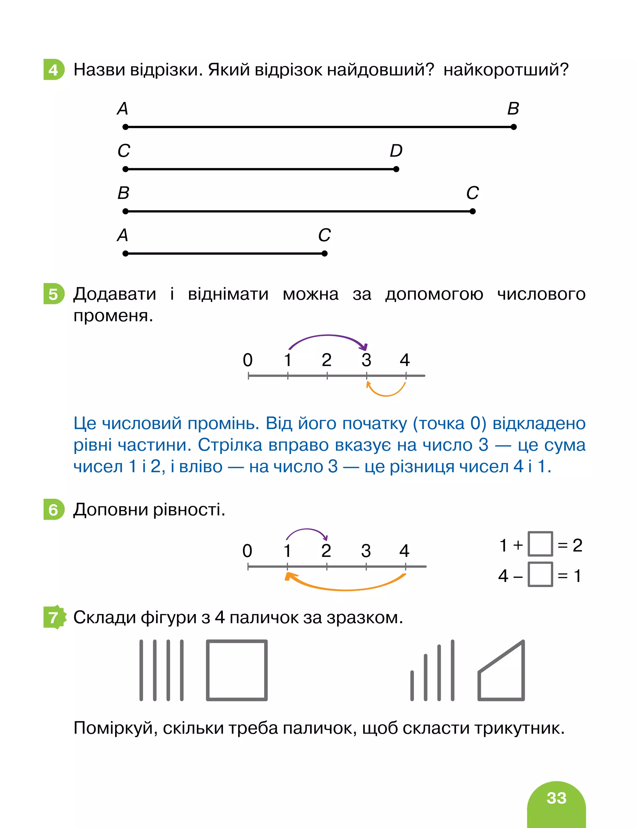 33
Назви відрізки. Який відрізок найдовший? найкоротший?
А B
C D
B C
А C
Додавати і віднімати можна за допомогою числового
променя.
Це числовий промінь. Від його початку (точка 0) відкладено
рівні частини. Стрілка вправо вказує на число 3 — це сума
чисел 1 і 2, і вліво — на число 3 — це різниця чисел 4 і 1.
Доповни рівності.
Склади фігури з 4 паличок за зразком.
Поміркуй, скільки треба паличок, щоб скласти трикутник.
4
5
1 2
0 3 4
6
1 2
0 3 4
4 – = 1
1 + = 2
7
 