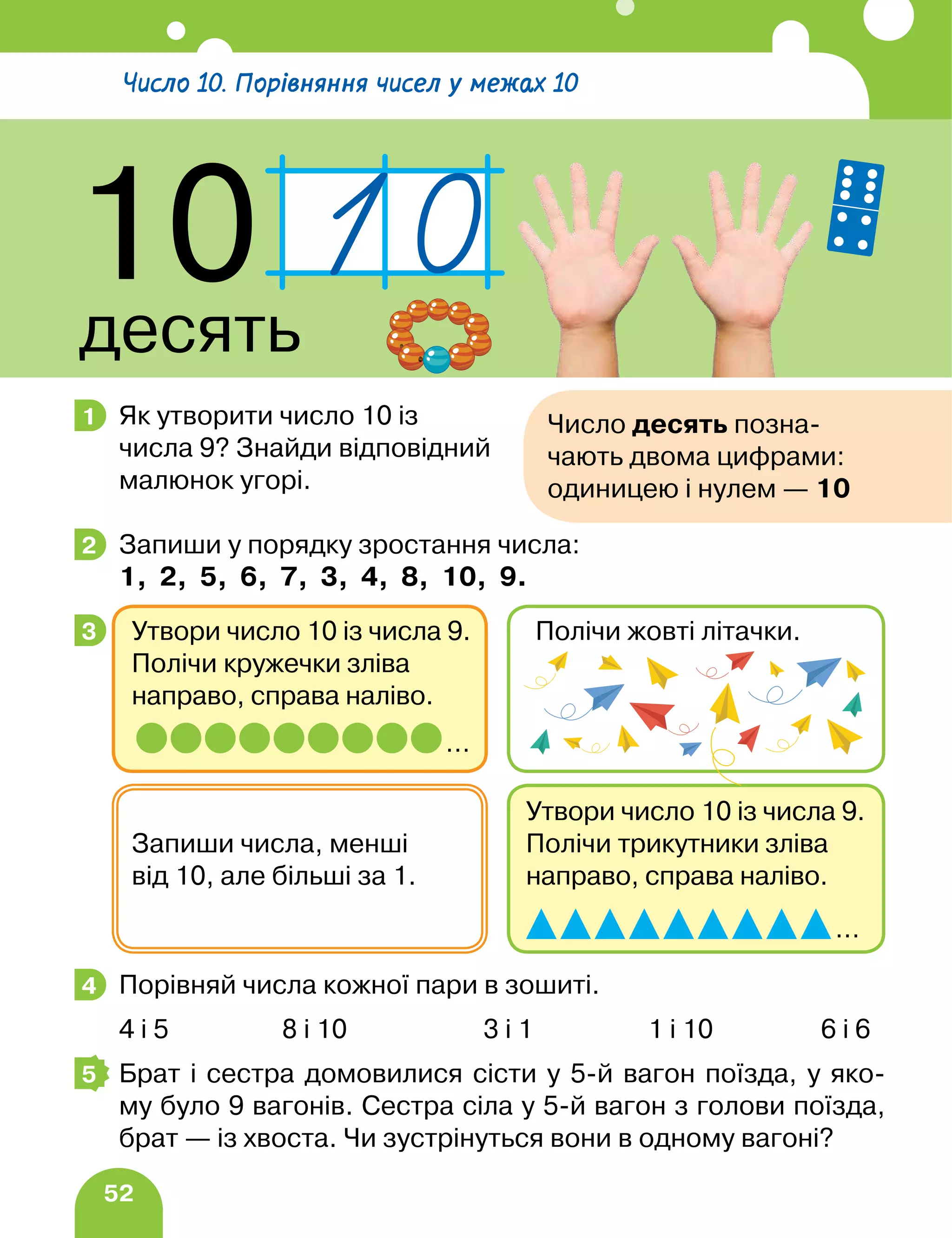 52
Як утворити число 10 із
числа 9? Знайди відповідний
малюнок угорі.
Запиши у порядку зростання числа:
1, 2, 5, 6, 7, 3, 4, 8, 10, 9.
Порівняй числа кожної пари в зошиті.
4 і 5 8 і 10 3 і 1 1 і 10 6 і 6
Брат і сестра домовилися сісти у 5-й вагон поїзда, у яко-
му було 9 вагонів. Сестра сіла у 5-й вагон з голови поїзда,
брат — із хвоста. Чи зустрінуться вони в одному вагоні?
1 Число десять позна-
чають двома цифрами:
одиницею і нулем — 10
2
3
Утвори число 10 із числа 9.
Полічи трикутники зліва
направо, справа наліво.
…
Запиши числа, менші
від 10, але більші за 1.
Утвори число 10 із числа 9.
Полічи кружечки зліва
направо, справа наліво.
…
Полічи жовті літачки.
4
5
Число 10. Порівняння чисел у межах 10
10
десять
 