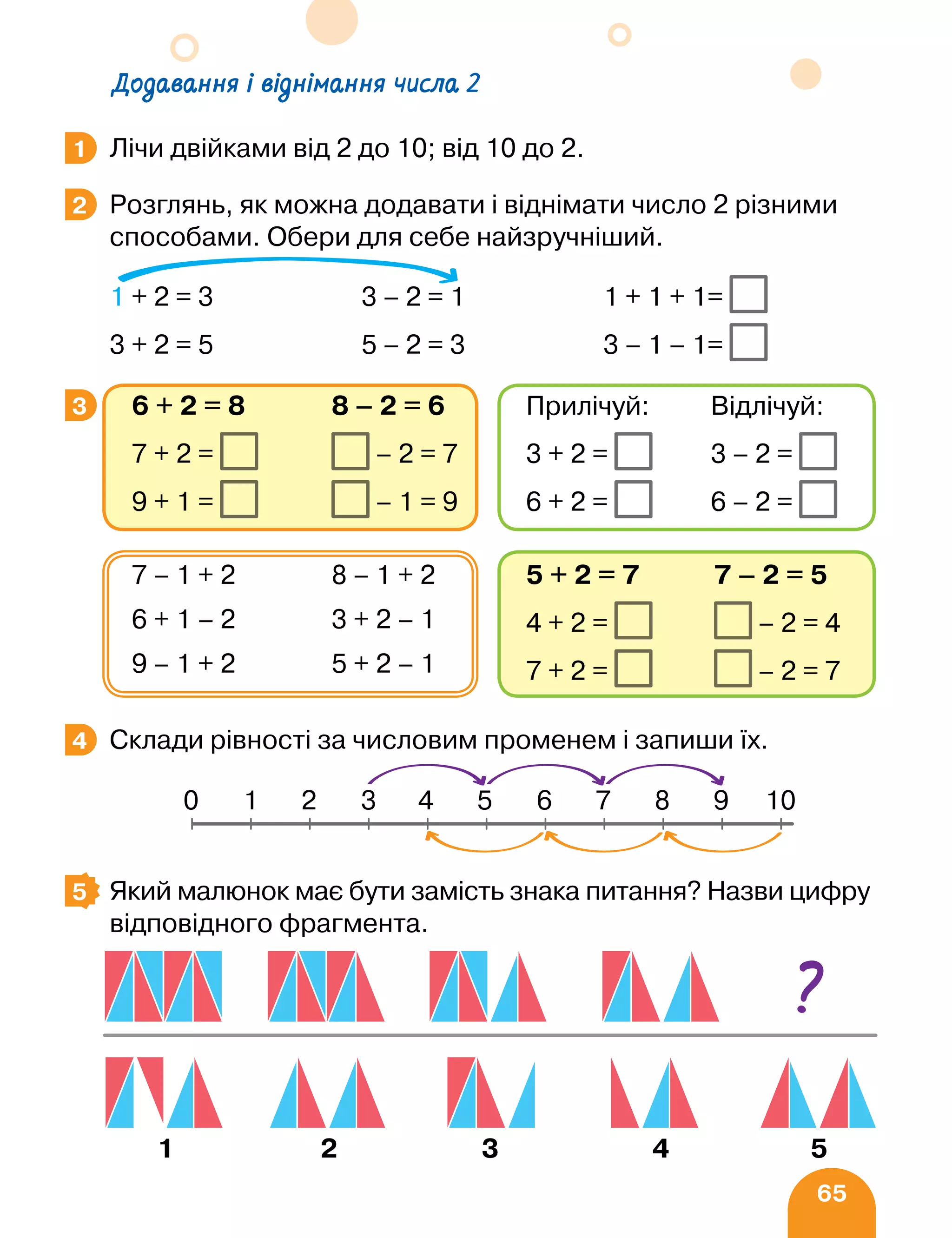 65
Додавання і віднімання числа 2
Лічи двійками від 2 до 10; від 10 до 2.
Розглянь, як можна додавати і віднімати число 2 різними
способами. Обери для себе найзручніший.
1 + 2 = 3 3 – 2 = 1 1 + 1 + 1=
3 + 2 = 5 5 – 2 = 3 3 – 1 – 1=
Склади рівності за числовим променем і запиши їх.
Який малюнок має бути замість знака питання? Назви цифру
відповідного фрагмента.
1
2
3 6 + 2 = 8 8 – 2 = 6
7 + 2 = – 2 = 7
9 + 1 = – 1 = 9
Прилічуй: Відлічуй:
3 + 2 = 3 – 2 =
6 + 2 = 6 – 2 =
5 + 2 = 7 7 – 2 = 5
4 + 2 = – 2 = 4
7 + 2 = – 2 = 7
7 – 1 + 2 8 – 1 + 2
6 + 1 – 2 3 + 2 – 1
9 – 1 + 2 5 + 2 – 1
4
1 2
0 3 4 5 6 7 8 9 10
5
1 2 3 4 5
 