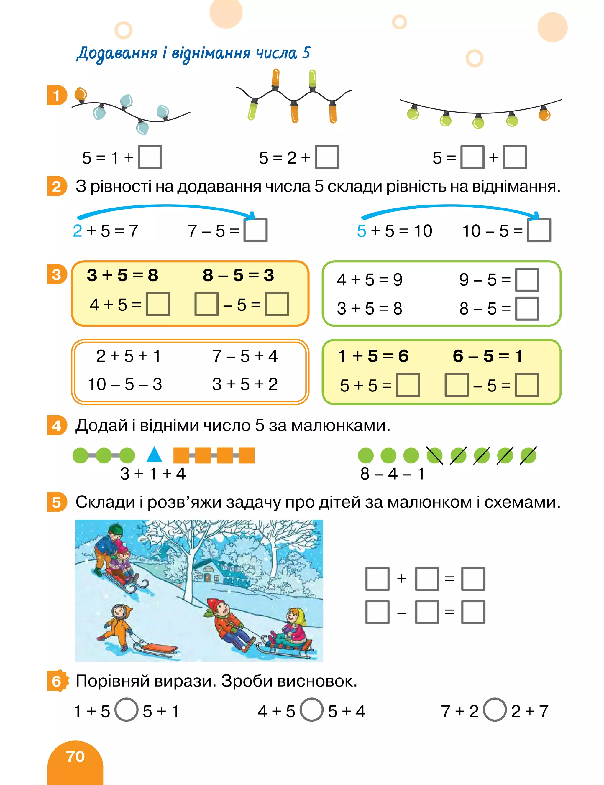 70
5 = 1 + 5 = 2 + 5 = +
З рівності на додавання числа 5 склади рівність на віднімання.
2 + 5 = 7 7 – 5 = 5 + 5 = 10 10 – 5 =
Додай і відніми число 5 за малюнками.
		 3 + 1 + 4 8 – 4 – 1
Склади і розв’яжи задачу про дітей за малюнком і схемами.
Порівняй вирази. Зроби висновок.
1 + 5 5 + 1 4 + 5 5 + 4 7 + 2 2 + 7
1
2
3
1 + 5 = 6 6 – 5 = 1
5 + 5 = – 5 =
2 + 5 + 1 7 – 5 + 4
10 – 5 – 3 3 + 5 + 2
3 + 5 = 8 8 – 5 = 3
4 + 5 = – 5 =
4 + 5 = 9 9 – 5 =
3 + 5 = 8 8 – 5 =
4
5
– =
+ =
6
Додавання і віднімання числа 5
 