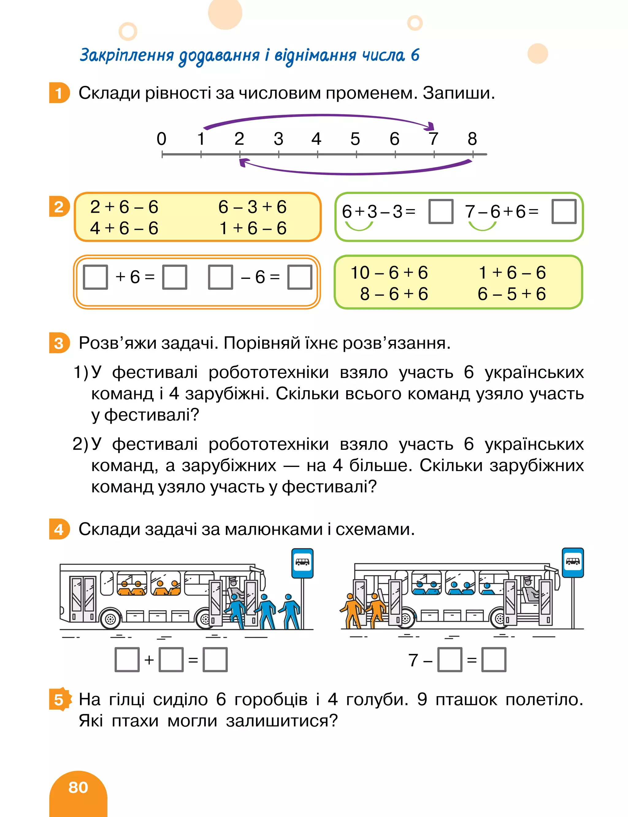80
Закріплення додавання і віднімання числа 6
Склади рівності за числовим променем. Запиши.
Розв’яжи задачі. Порівняй їхнє розв’язання.
1)У фестивалі робототехніки взяло участь 6 українських
команд і 4 зарубіжні. Скільки всього команд узяло участь
у фестивалі?
2)У фестивалі робототехніки взяло участь 6 українських
команд, а зарубіжних — на 4 більше. Скільки зарубіжних
команд узяло участь у фестивалі?
Склади задачі за малюнками і схемами.
На гілці сиділо 6 горобців і 4 голуби. 9 пташок полетіло.
Які птахи могли залишитися?
1
1 2
0 3 4 5 6 7 8
2
10 – 6 + 6 1 + 6 – 6
8 – 6 + 6 6 – 5 + 6
– 6 =
+ 6 =
2 + 6 – 6 6 – 3 + 6
4 + 6 – 6 1 + 6 – 6
6+3–3= 7–6+6=
3
4
7 – =
+ =
8
5
 