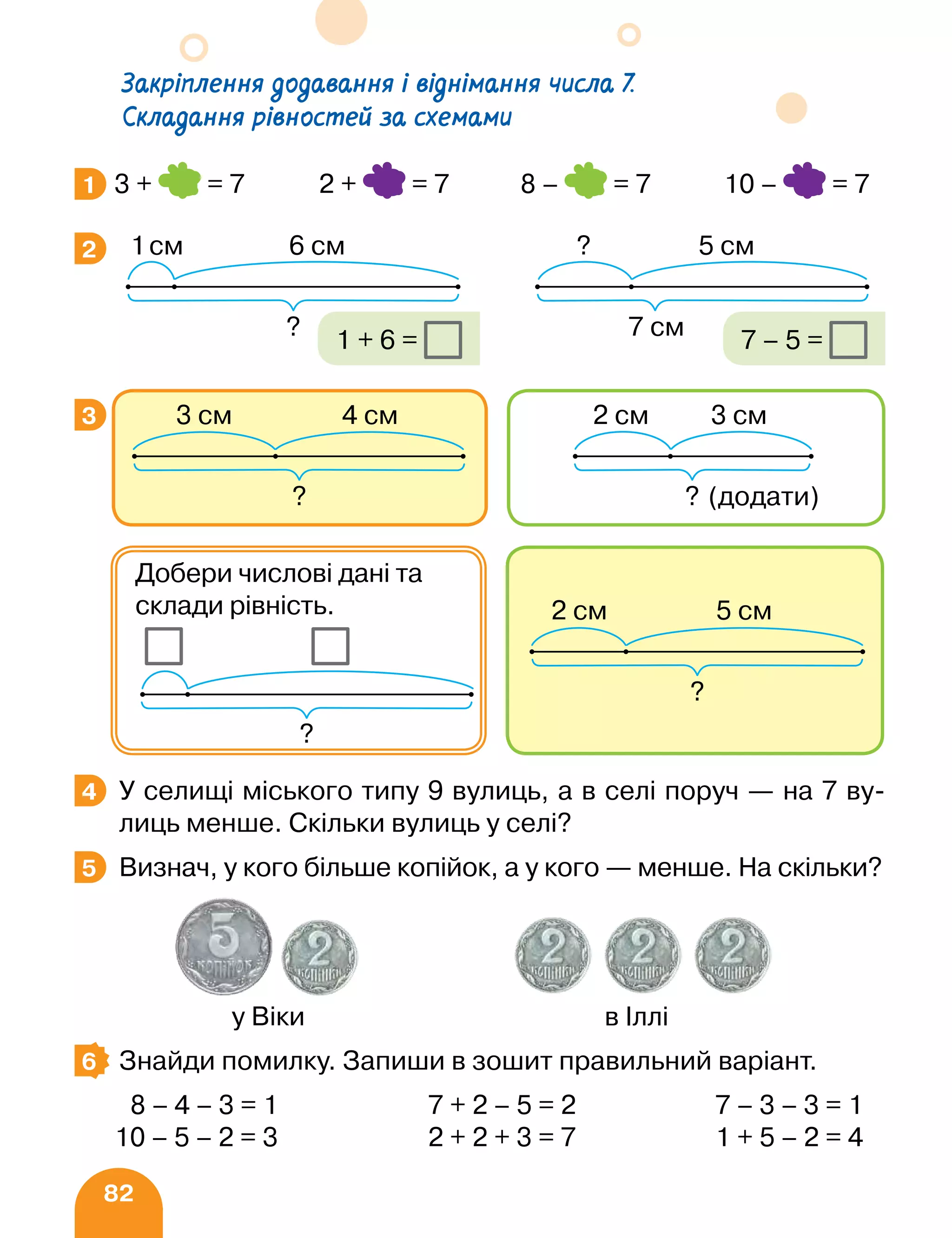 82
3 + = 7 2 + = 7 8 – = 7 10 – = 7
У селищі міського типу 9 вулиць, а в селі поруч — на 7 ву-
лиць менше. Скільки вулиць у селі?
Визнач, у кого більше копійок, а у кого — менше. На скільки?
Знайди помилку. Запиши в зошит правильний варіант.
8 – 4 – 3 = 1 7 + 2 – 5 = 2 7 – 3 – 3 = 1
10 – 5 – 2 = 3 2 + 2 + 3 = 7 1 + 5 – 2 = 4
1
2 1см 6 см
? 1 + 6 =
? 5 см
7 см 7 – 5 =
3
2 см 5 см
?
Добери числові дані та
склади рівність.
?
2 см 3 см
? (додати)
3 см 4 см
?
4
5
у Віки в Іллі
6
Закріплення додавання і віднімання числа 7.
Складання рівностей за схемами
 