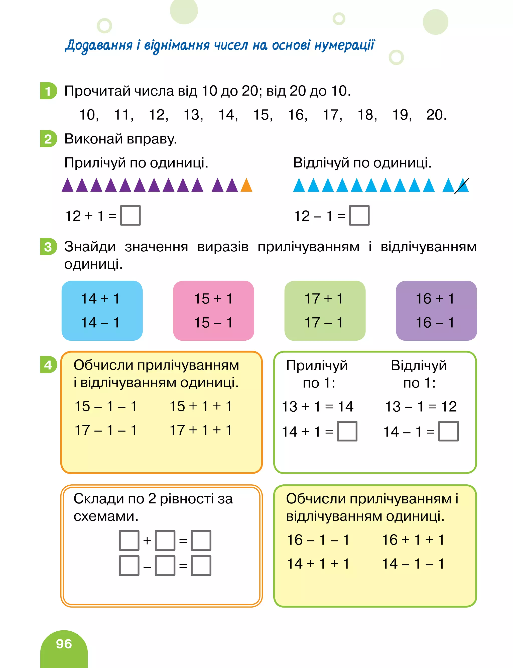 96
Додавання і віднімання чисел на основі нумерації
Прочитай числа від 10 до 20; від 20 до 10.
10, 11, 12, 13, 14, 15, 16, 17, 18, 19, 20.
Виконай вправу.
Прилічуй по одиниці. Відлічуй по одиниці.
12 + 1 = 12 – 1 =
Знайди значення виразів прилічуванням і відлічуванням
одиниці.
		 14 + 1 15 + 1 17 + 1 16 + 1
		 14 – 1 15 – 1 17 – 1 16 – 1
1
2
3
4
Обчисли прилічуванням і
відлічуванням одиниці.
16 – 1 – 1 16 + 1 + 1
14 + 1 + 1 14 – 1 – 1
Склади по 2 рівності за
схемами.
+ =
– =
Обчисли прилічуванням
і відлічуванням одиниці.
15 – 1 – 1 15 + 1 + 1
17 – 1 – 1 17 + 1 + 1
Прилічуй Відлічуй
		 по 1: по 1:
13 + 1 = 14 13 – 1 = 12
14 + 1 = 14 – 1 =
 